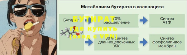 шишки Богородск